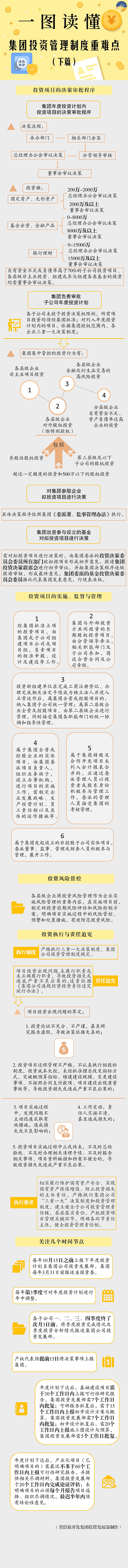 米博app