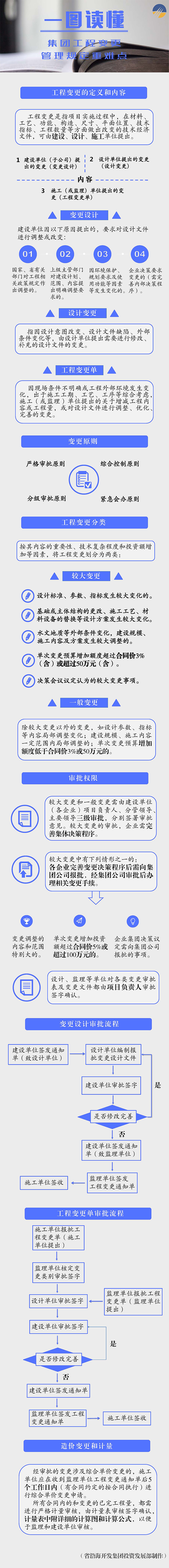 米博app