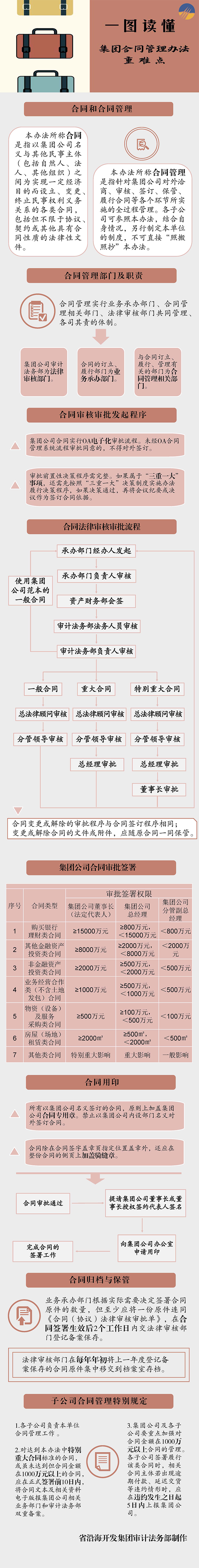 米博app