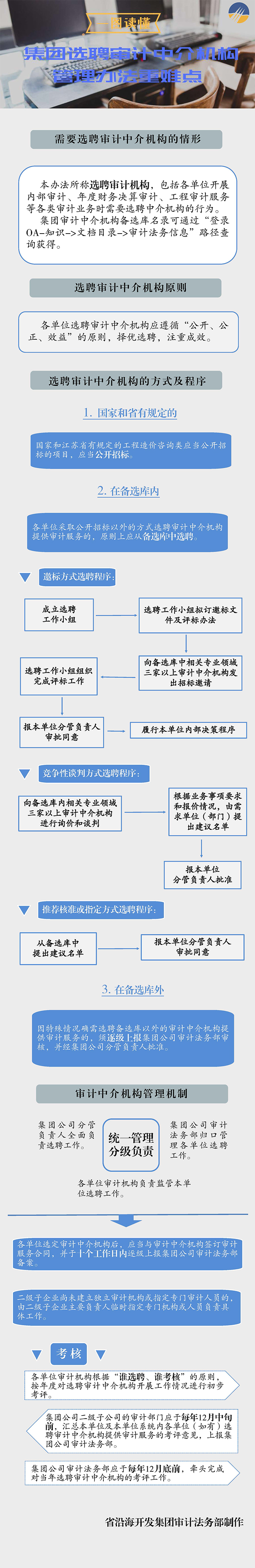 米博app
